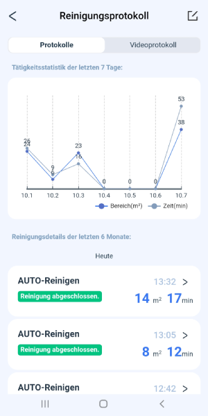 Auch Reinigungsprotokolle können eingesehen werden.